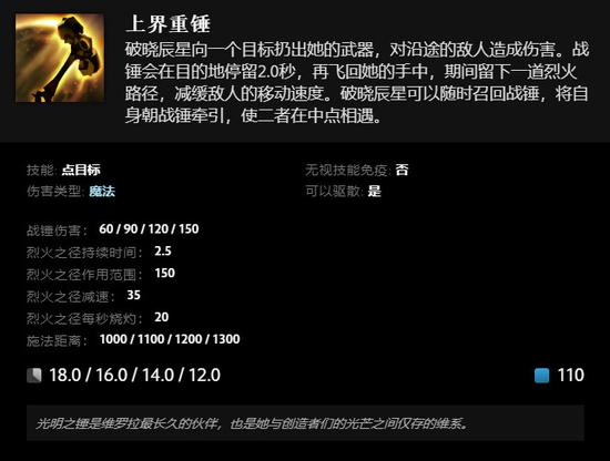 BLG战队在英雄联盟S15小组赛首轮意外落败于100T
